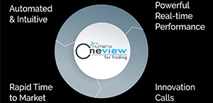 oneview training video