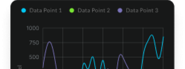 Curve graph of multiple data points