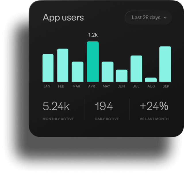 data viz