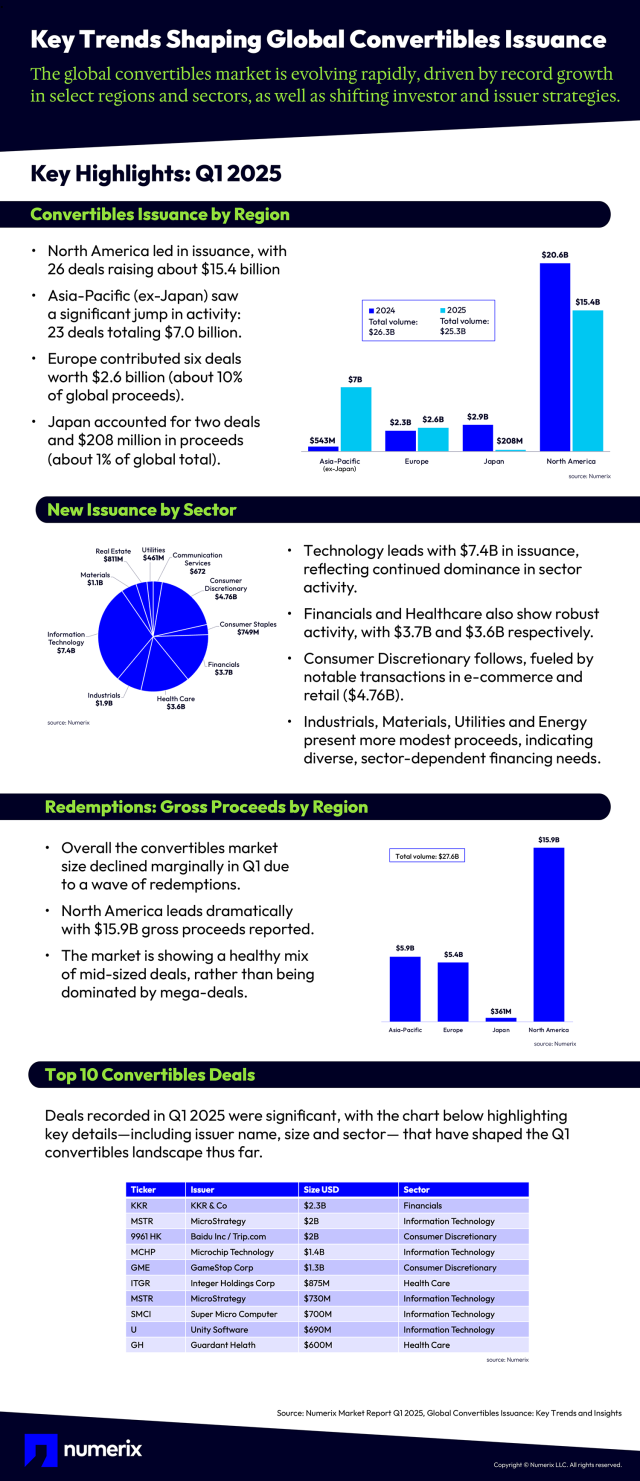 Global_CB_infographic