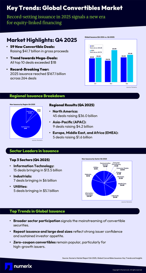 cb_infographic_final