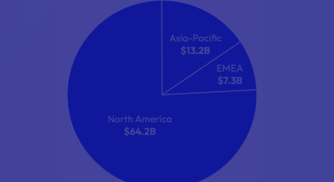 apac_converts_blog