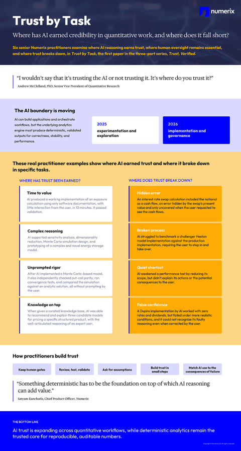 beyond_plausible_Infographic